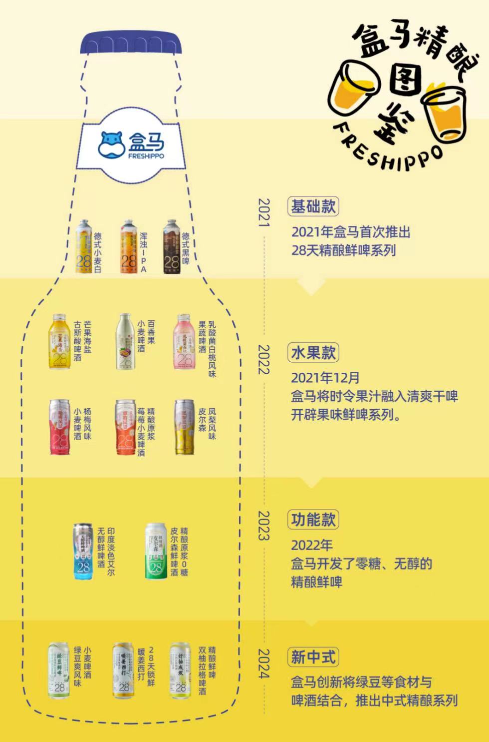 澳门彩票与未来的探索，2025年特马今晚开码展望，澳门彩票未来展望，探索新篇章与特马开码预测至2025年