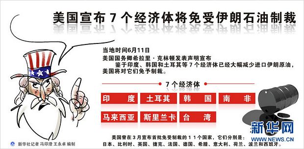 制裁台湾进口，背景、影响与前景分析，台湾进口制裁，背景解析、影响评估与未来展望