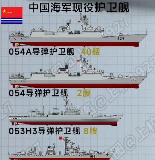 中国最小护卫舰排名及其影响力分析，中国最小护卫舰排名及影响力解析