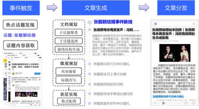 今日头条新闻稿，揭示数字时代新闻传播的变革之路，今日头条新闻稿揭秘数字时代新闻传播的变革之道