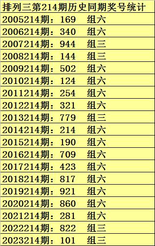 澳门六舍彩皇年开奖结果及其背后的故事，澳门六舍彩皇年开奖背后的故事与结果揭秘