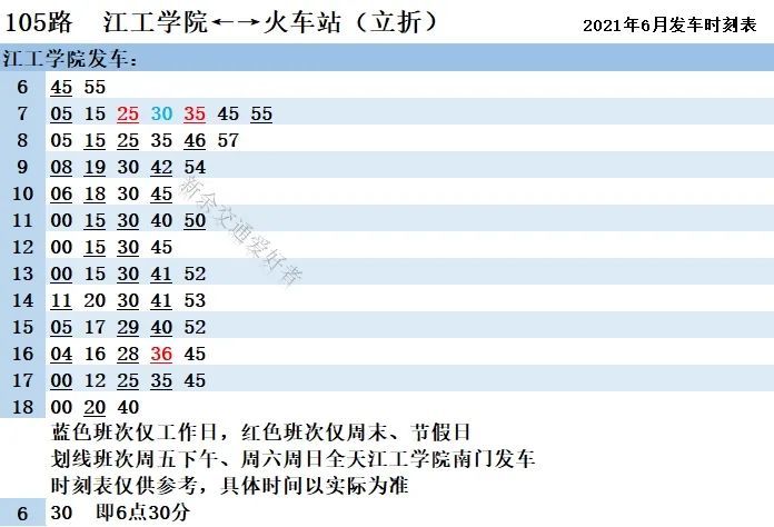 军衔制对应表