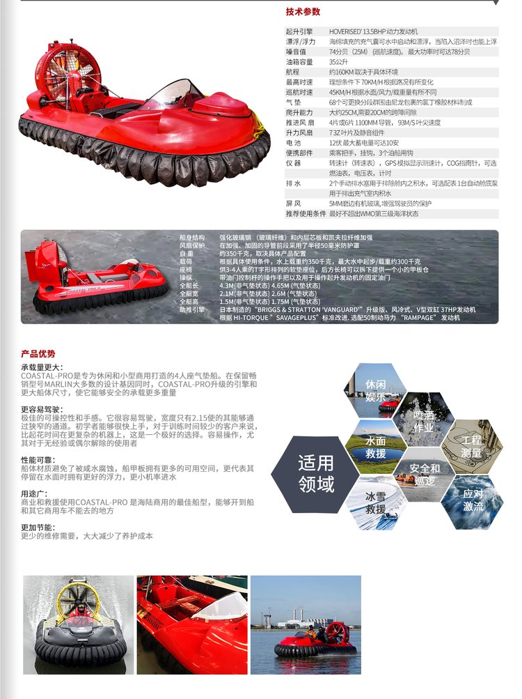 气垫船价格概览，多少钱一艘？，气垫船价格概览，多少钱一艘？