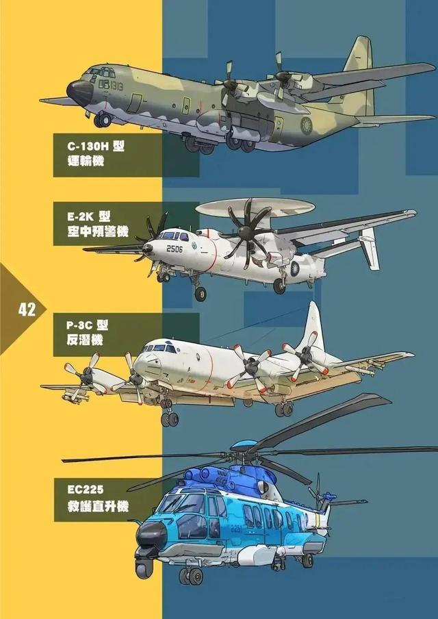 预警直升机