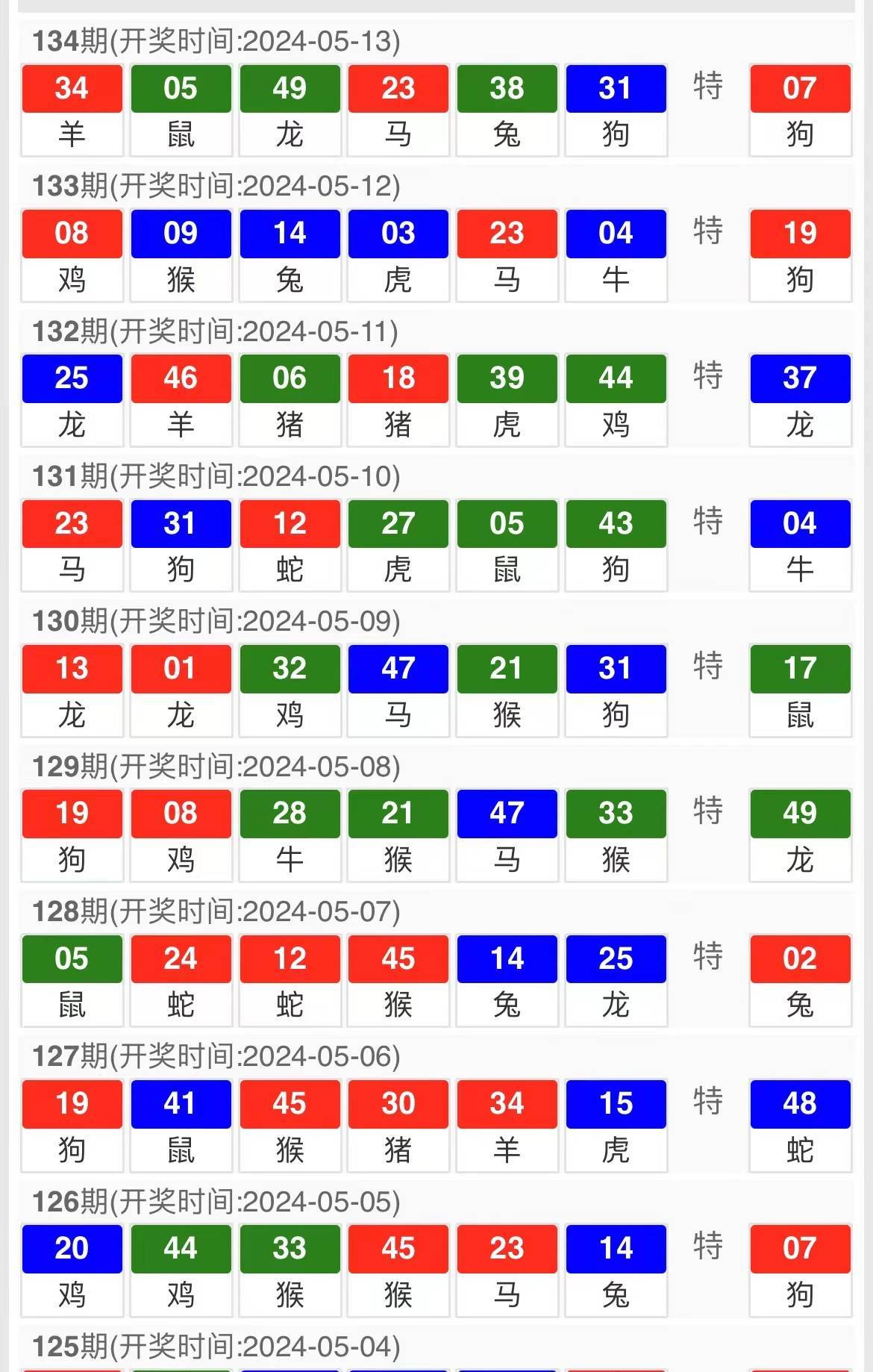 澳门六开彩开奖结果今日，探索与解析，澳门六开彩今日开奖结果解析与探索