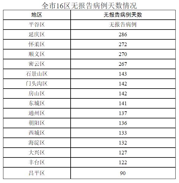 台湾疫情最新动态，疫情严峻，最新确诊名单公布（台湾疫情11日确诊名单最新），台湾疫情最新动态，严峻局势下的确诊名单公布（最新疫情资讯）