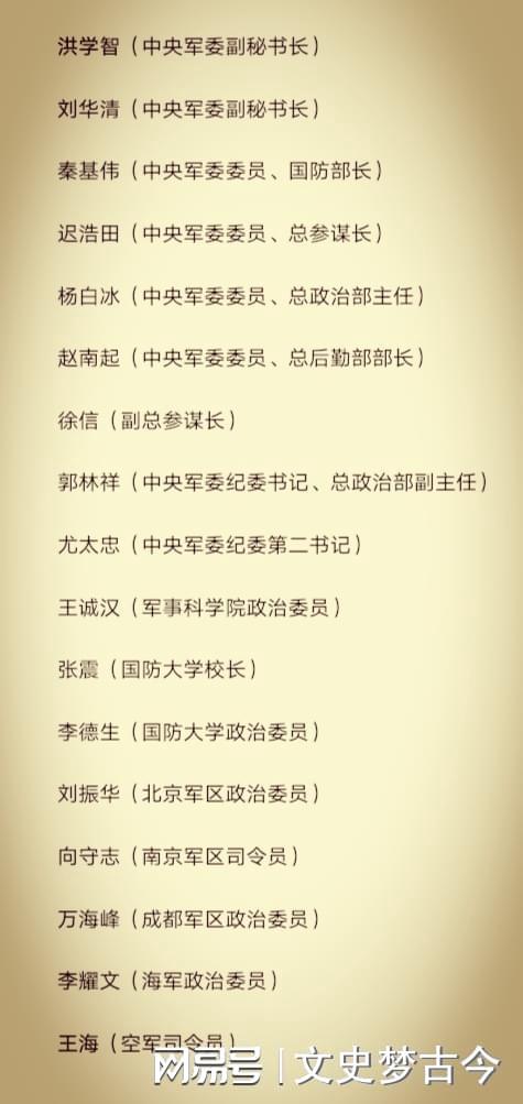 上将名单及职务，军事领导力量的核心构成，军事领导力量的核心构成，上将名单及职务揭秘