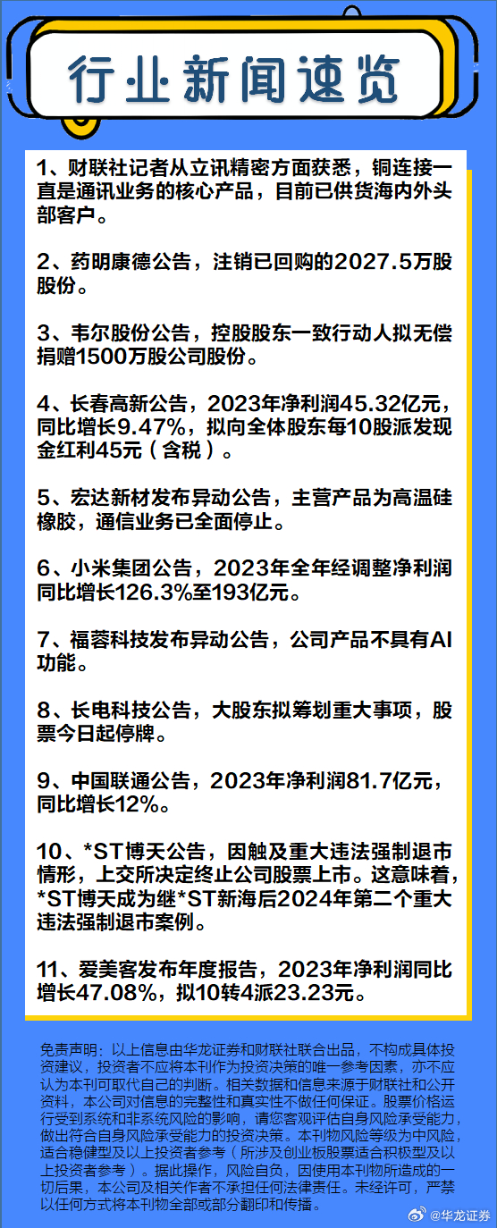 今日新闻简短40条，今日新闻简报，40条最新消息汇总