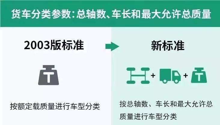 2025新澳最精准资料222期