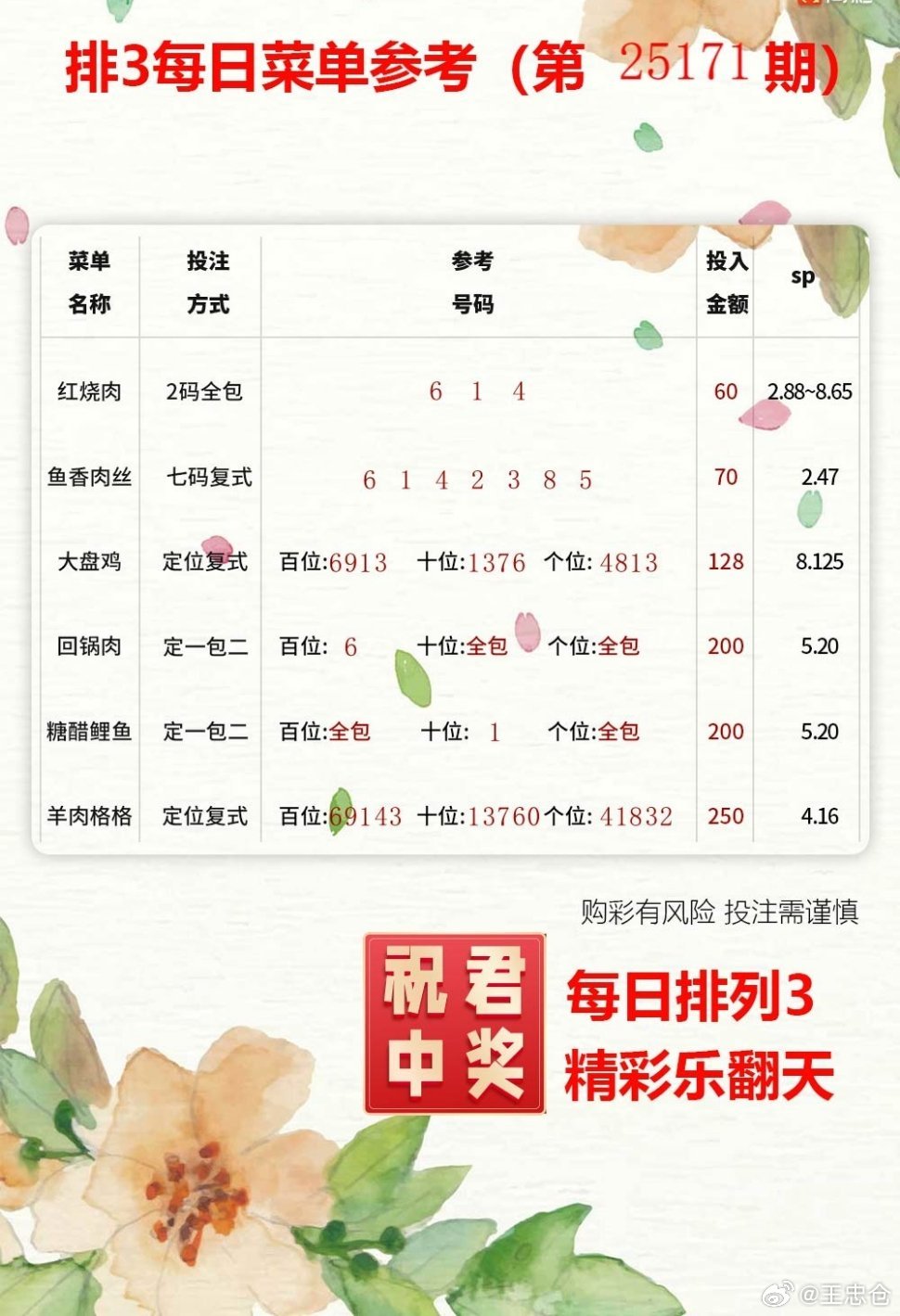 一肖一码揭秘