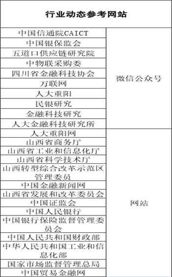 参考网，一个综合性信息参考网站，参考网，综合性信息参考平台