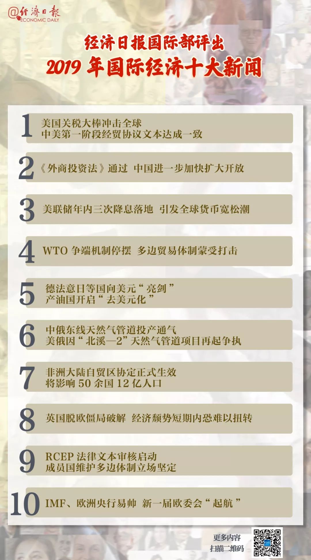 今日国际新闻大事（XXXX年2月报道），XXXX年2月国际新闻综述，今日全球热点事件报道