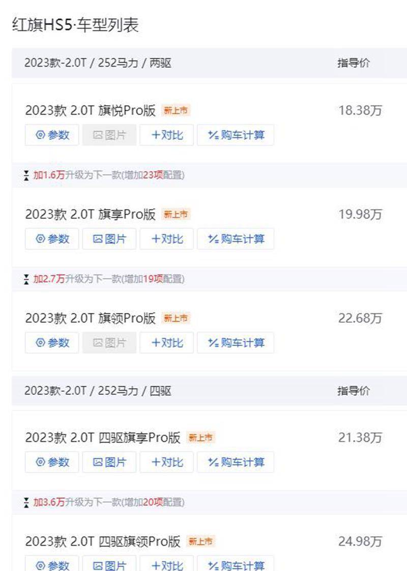 红旗HS5新款2023款，价格、图片及更多细节，红旗HS5 2023新款，价格、图片及详细规格一览
