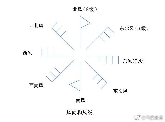 对比西北风与076，两种文化元素的交织与差异，西北风与076文化元素交织与差异的对比分析