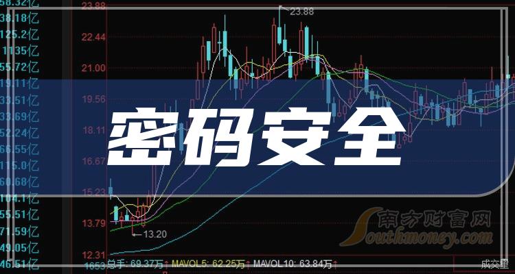 美俄开战背景下，哪些股票将受益？深度解析潜在利好因素，美俄开战背景下，哪些股票将受益？揭秘潜在利好因素深度解析