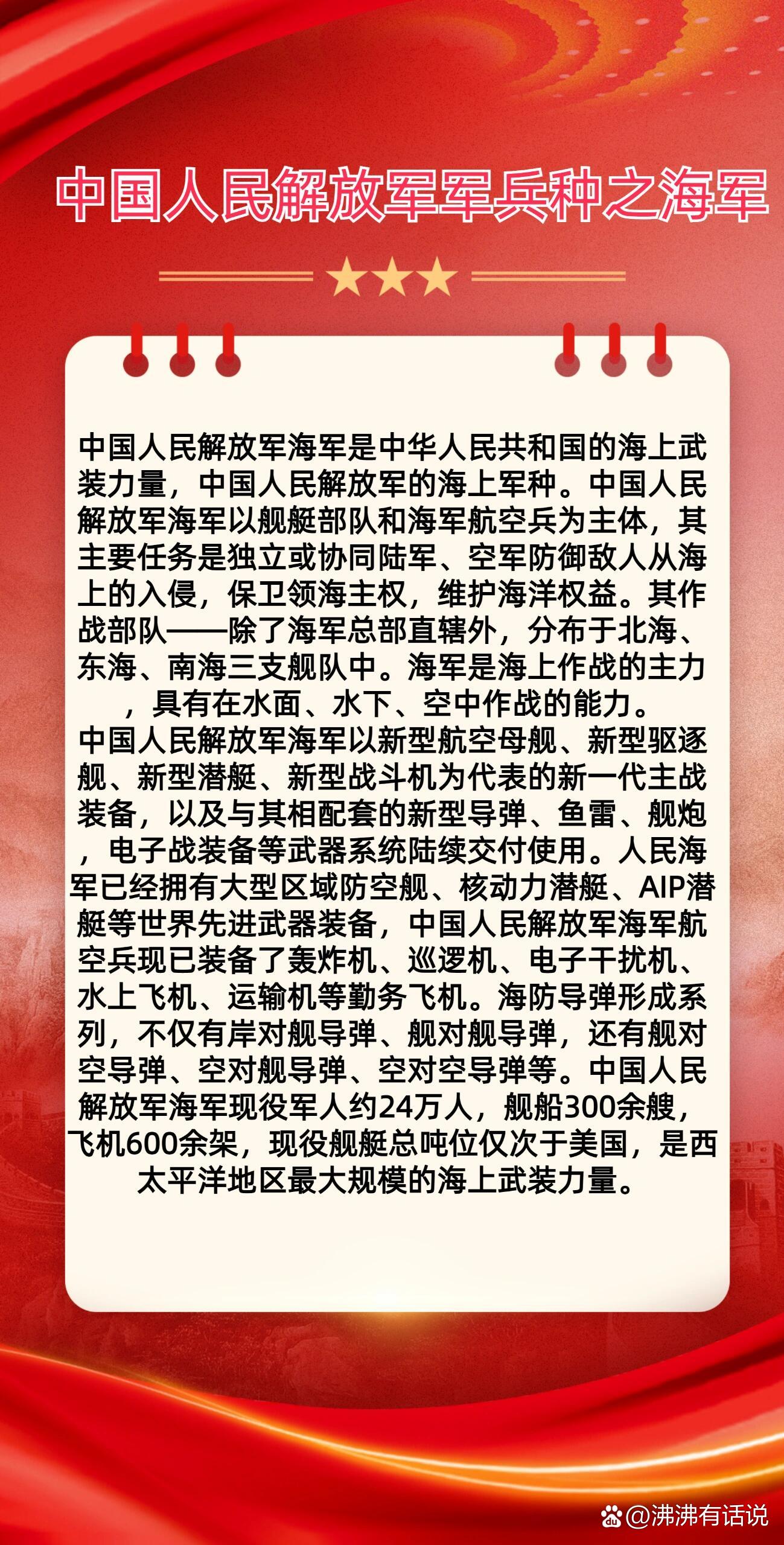 中国人民解放军海军