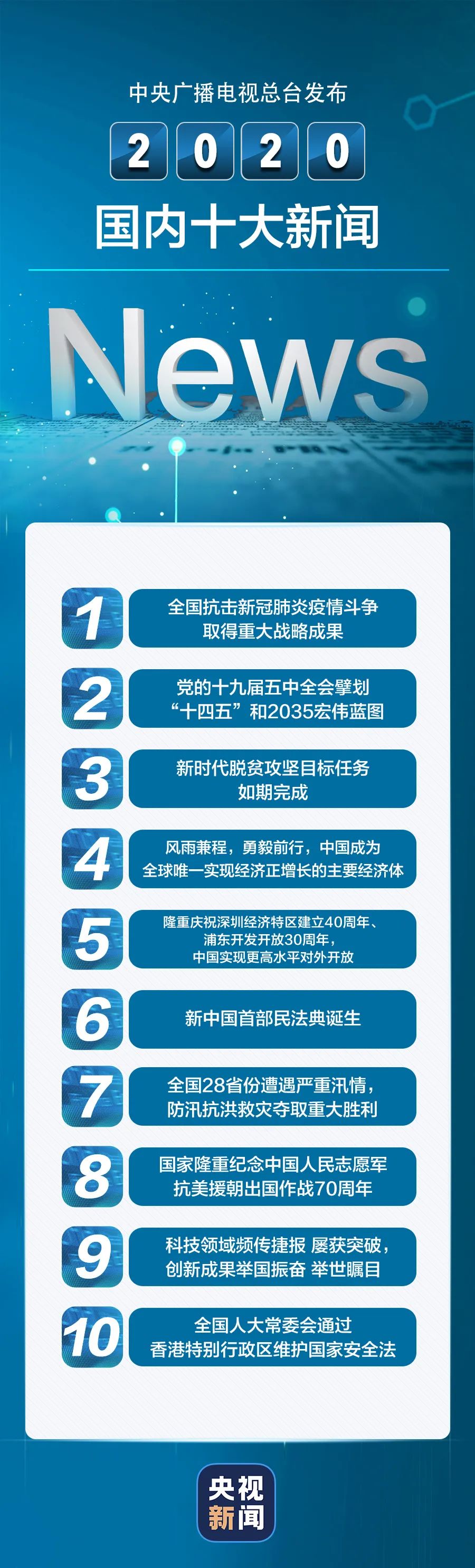 近期国际新闻详细内容，全球动态深度解析，全球动态深度解析，近期国际新闻一览