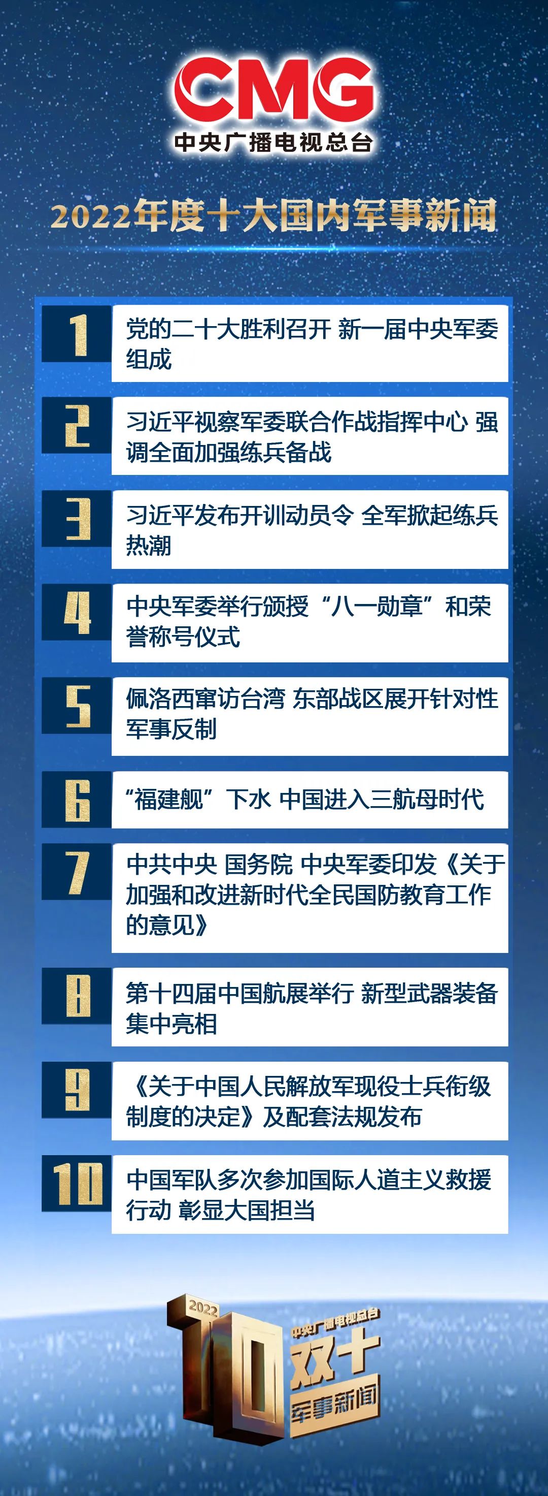 东南军情深度解析，2022年8月6日，东南军情深度解析，最新动态与态势分析（2022年8月6日）