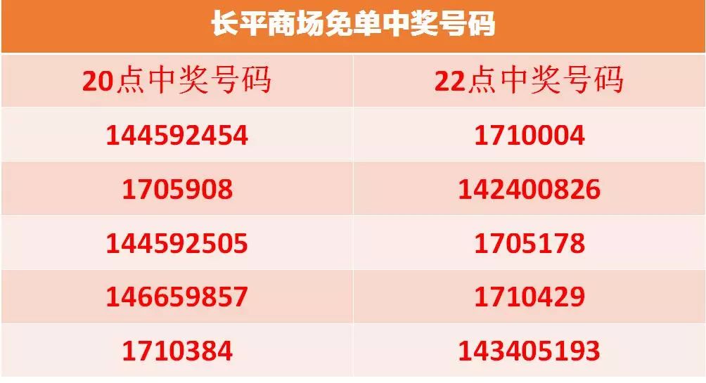 澳门彩票的未来展望，聚焦最新开奖记录与未来趋势分析（至2025年），澳门彩票展望至2025年，最新开奖记录与未来趋势聚焦分析