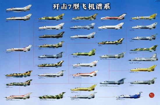 中国歼-12战斗配件，技术革新与国防力量的重要支柱，中国歼-12战斗配件，技术革新与国防力量的核心支柱