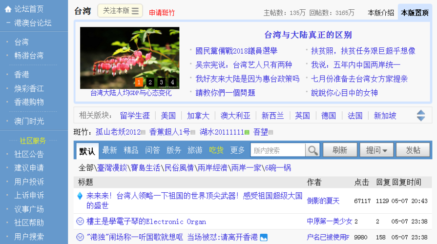 天涯论坛的崛起与变迁，探究其发展历程及时间节点，天涯论坛的崛起与变迁，发展历程及关键时间节点探究