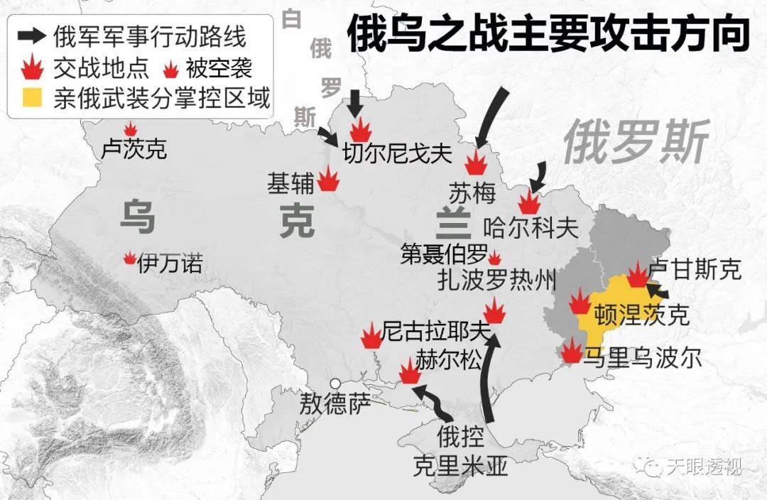 俄乌战争最新进展新闻，复杂局势下的最新动态与影响分析，俄乌战争最新进展及复杂局势下的动态影响分析