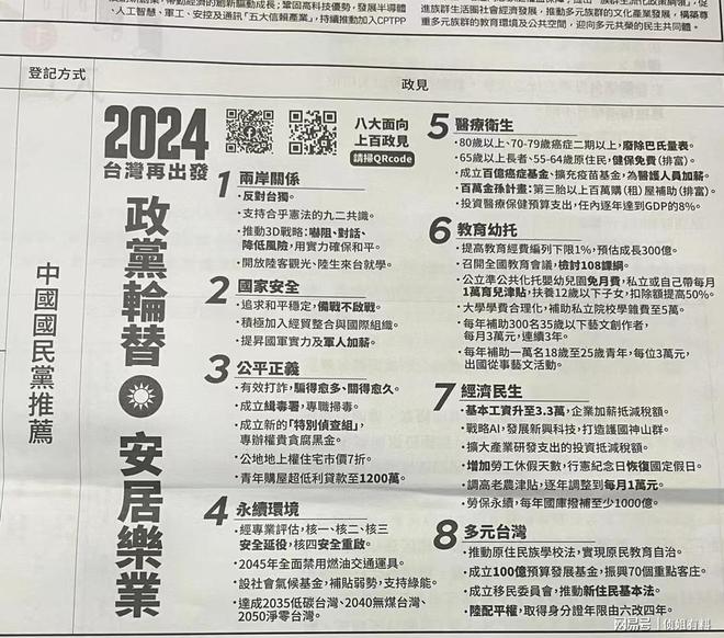台湾投票2024，走向未来的重要里程碑，台湾2024投票，未来发展的重要里程碑