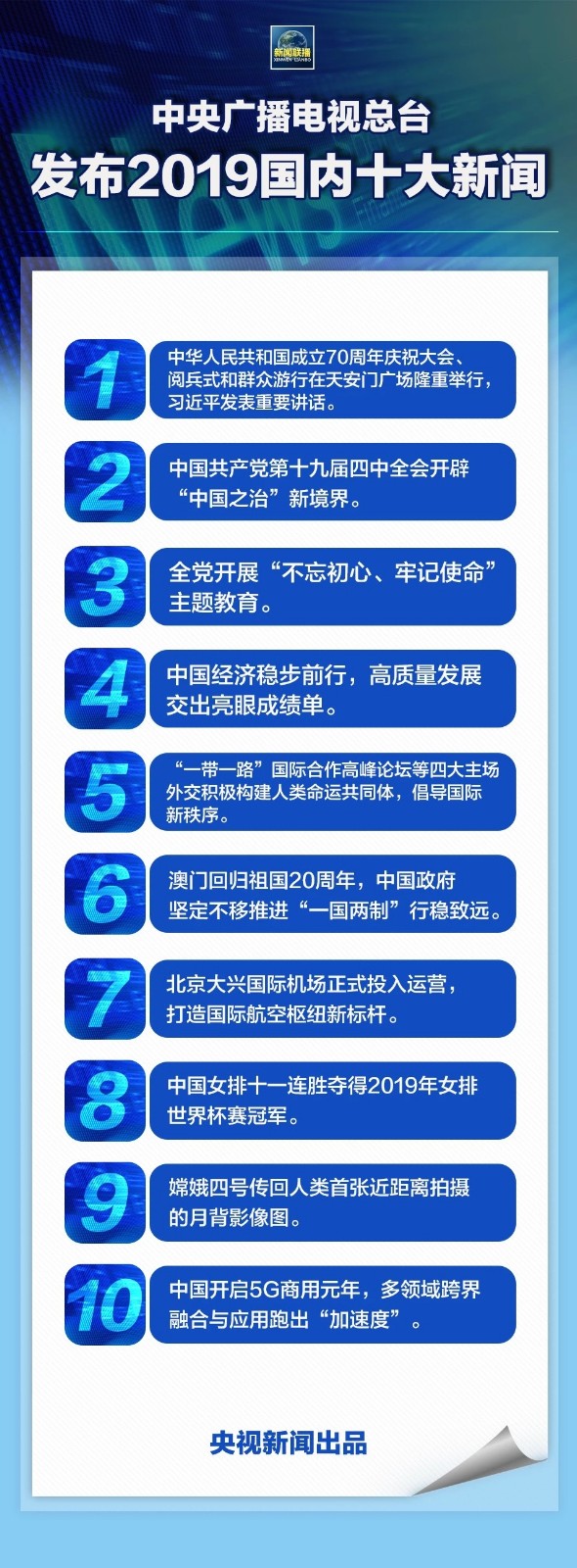 今天重大新闻事件回顾，2019年值得关注的日子，今日重大新闻事件回顾，聚焦2019年值得纪念的日子