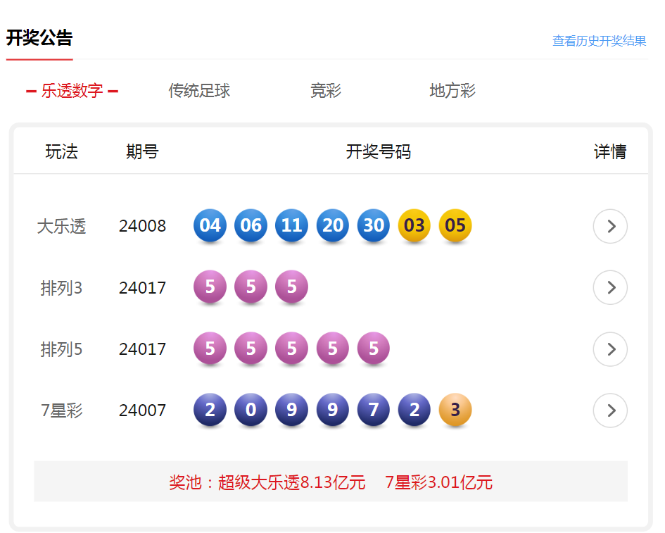 4949澳门六开彩开奖结果优势