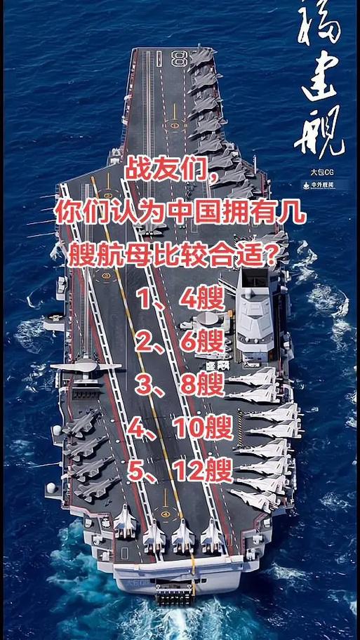 中国航母的发展现状，几艘航母矗立海洋强国之梦，中国航母发展概览，海洋强国之梦的多重砥砺