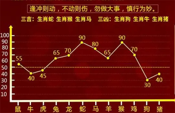 最准一肖一码，揭秘精准预测背后的秘密（附实例详解），揭秘精准预测背后的秘密，最准一肖一码详解与实例剖析