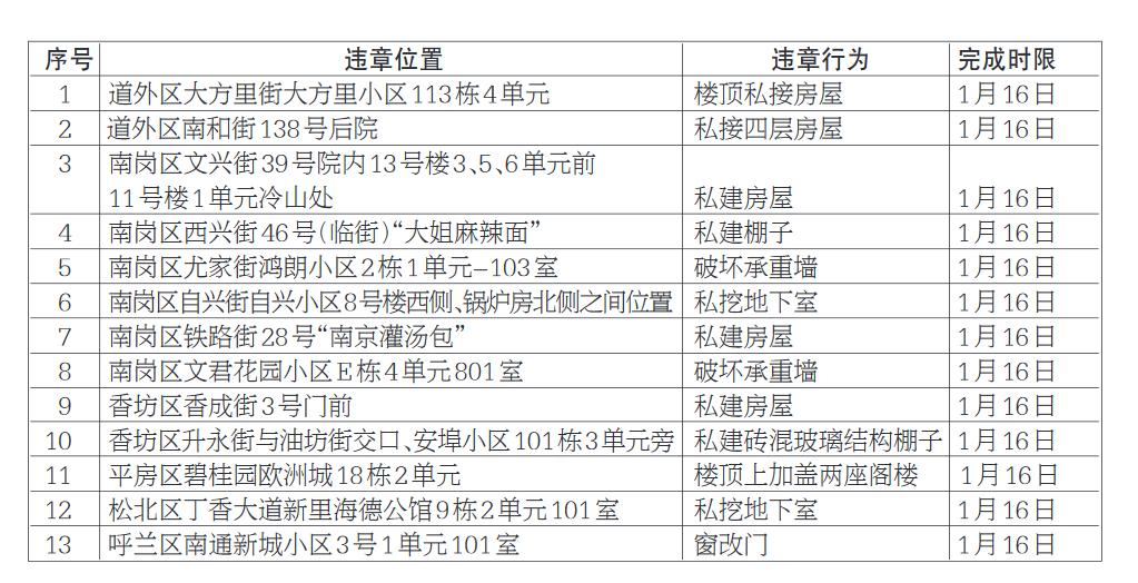 揭秘中国海军新利器，113哈尔滨舰，揭秘中国海军新利器，揭秘哈尔滨舰的神秘面纱