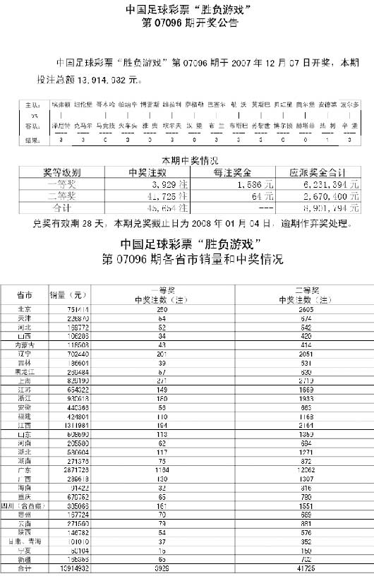 探索澳彩开奖记录查询表，走向未来的彩票数据之旅（2025年展望），澳彩未来数据之旅，探索开奖记录与2025年展望