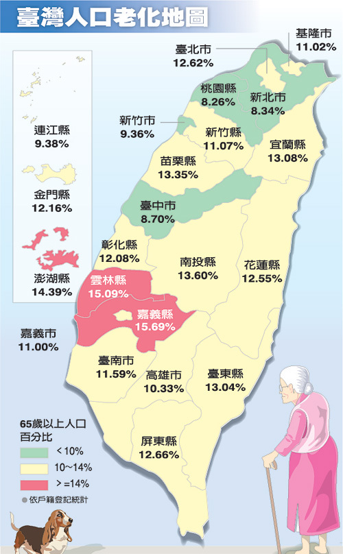台湾的人口状况概览，台湾人口状况全面解析