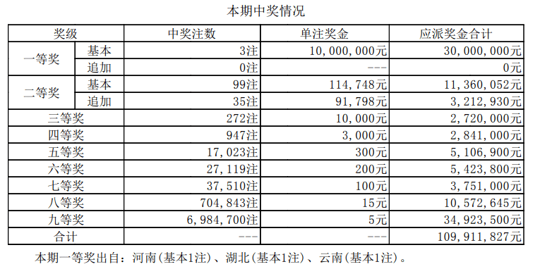 深度解析（或揭秘）
