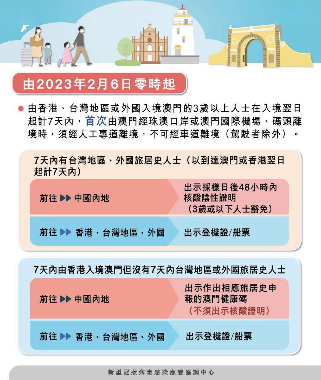 澳门最快开奖四肖期期准