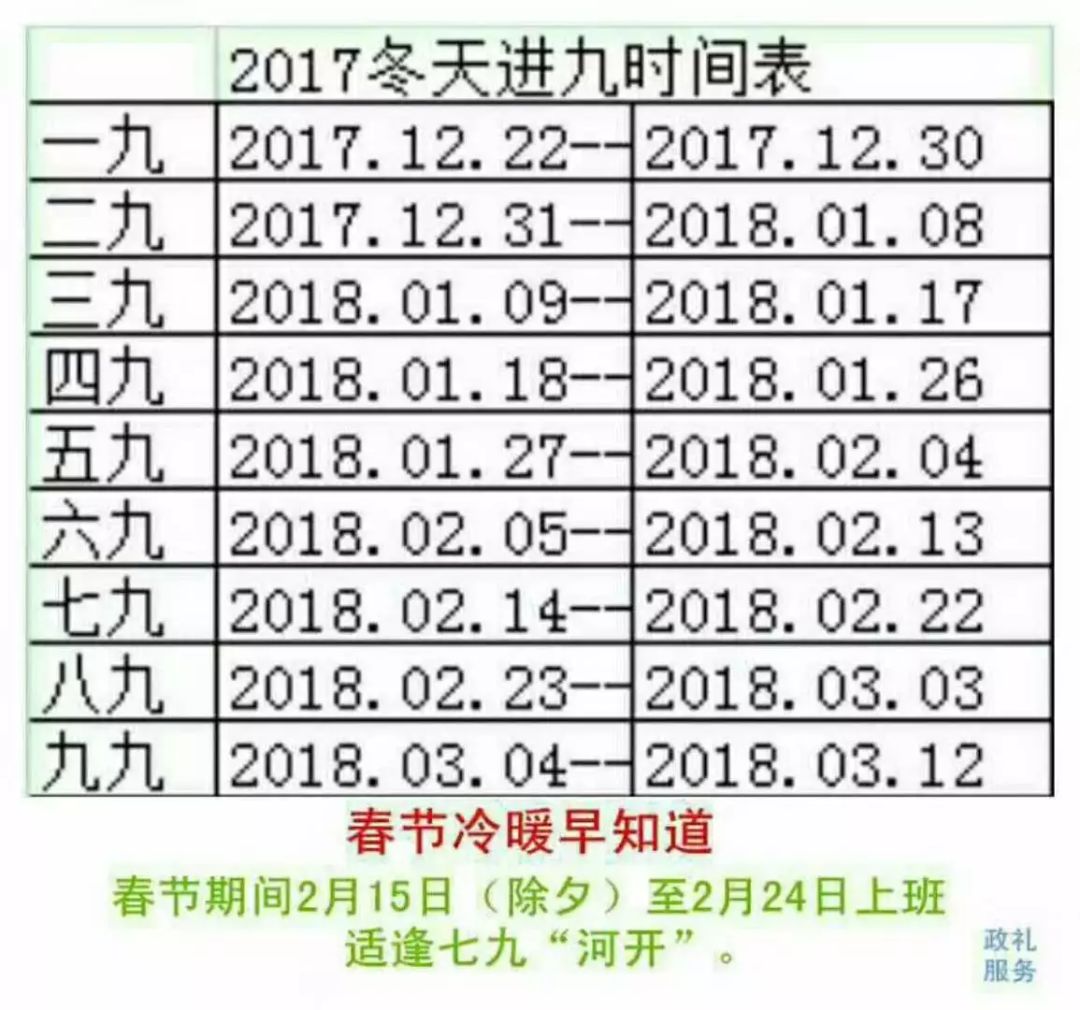 今天是三九的第几天？探寻中国传统节气中的三九奥秘，探寻三九奥秘，今日究竟是三九第几时？