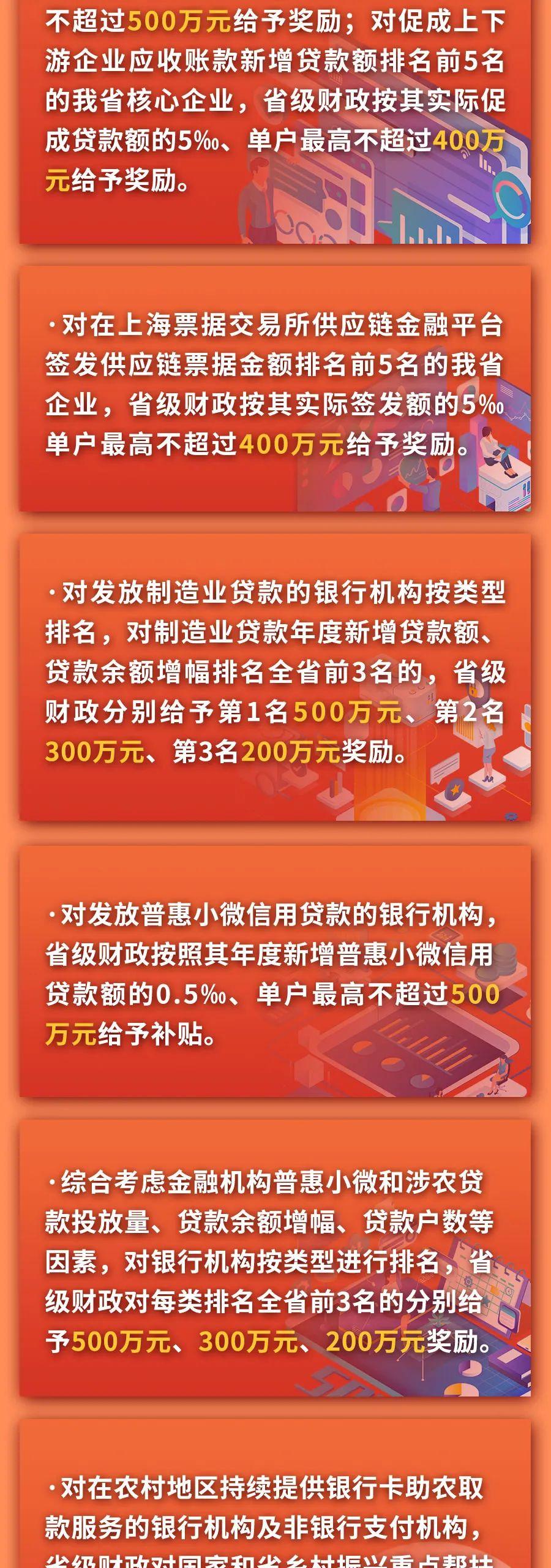 科技巨头