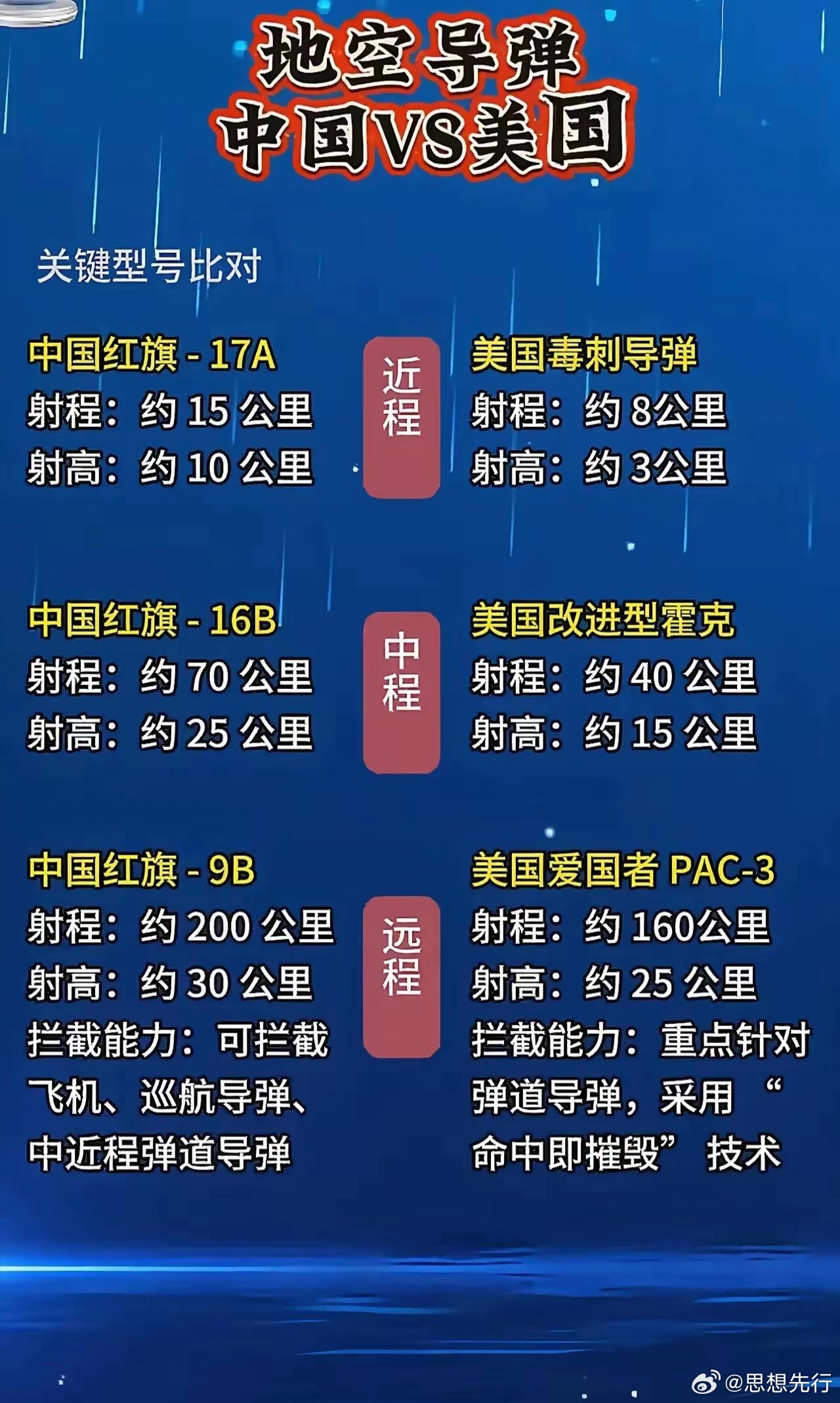 中国最强反坦导弹排名，中国最强反坦导弹排名揭晓