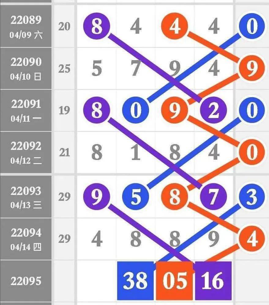 白小姐三肖期期准期期中——揭秘彩票预测的神秘面纱，揭秘彩票预测神秘面纱，白小姐三肖期期准期期中