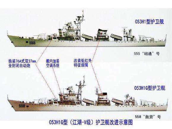 深入解析053H1G型舰卓越性能，深入解析，053H1G型舰卓越性能全解析