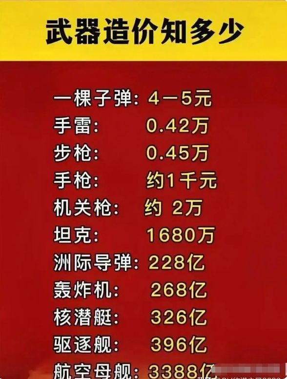 一架战斗机的价格，深度解析成本与因素，战斗机的价格深度解析，成本与影响因素探讨