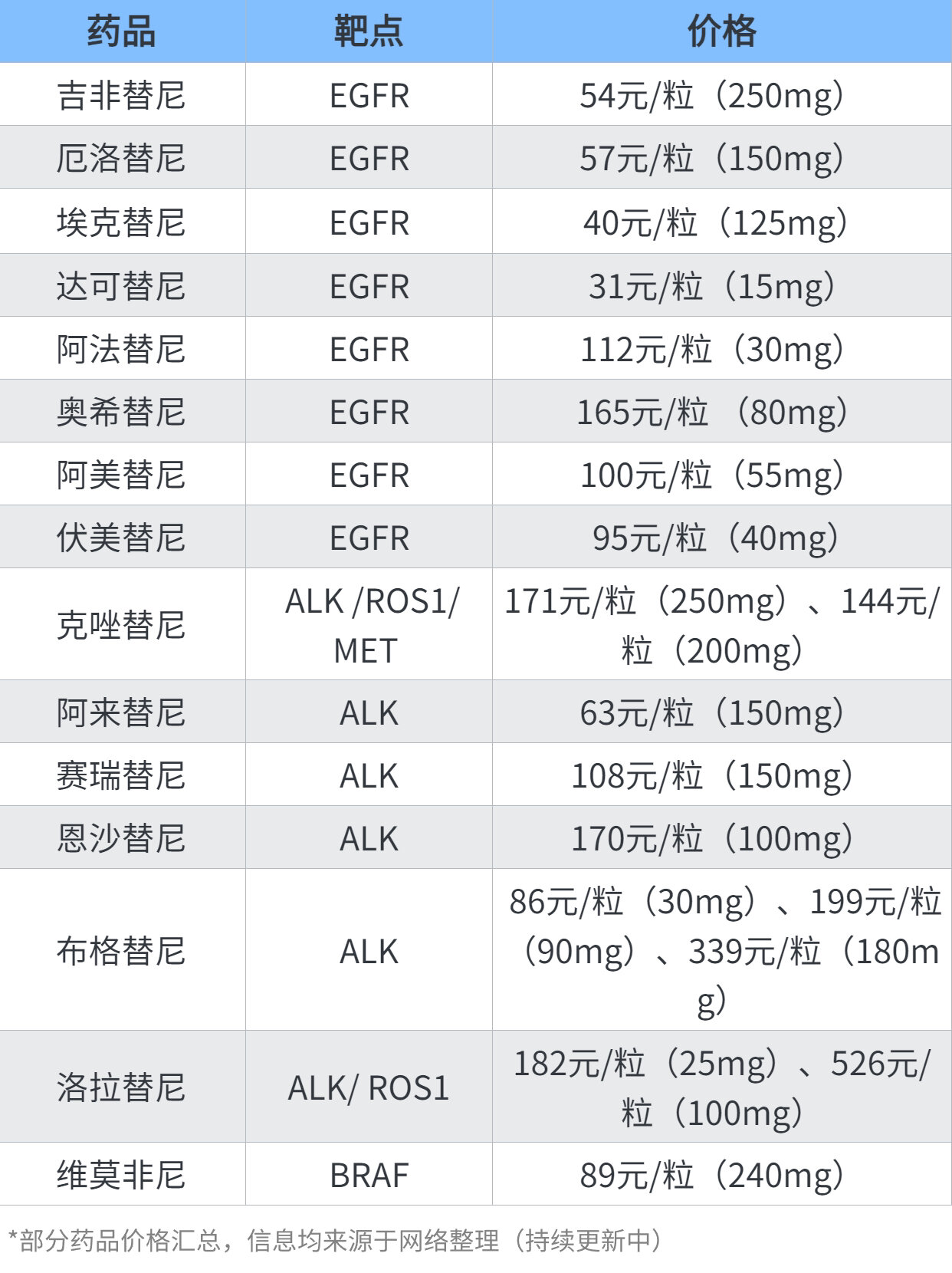 近防炮弹药价格研究，市场、技术、经济因素的综合分析，近防炮弹药价格研究，市场、技术与经济因素的综合考量