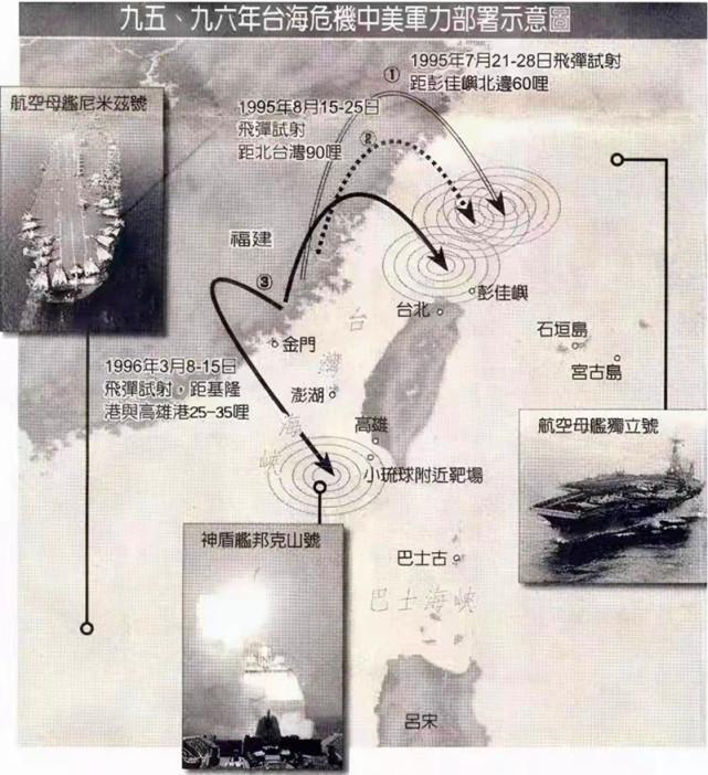 美国航母数量