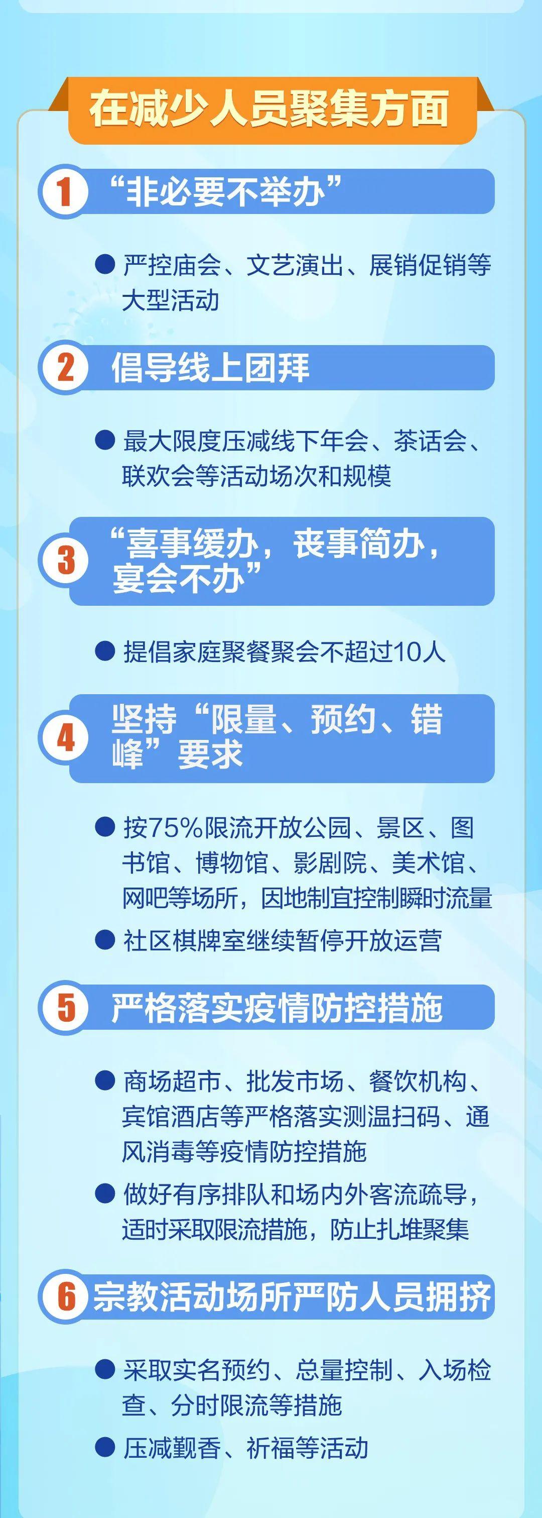 北京今日疫情概况，北京今日疫情最新概况概述