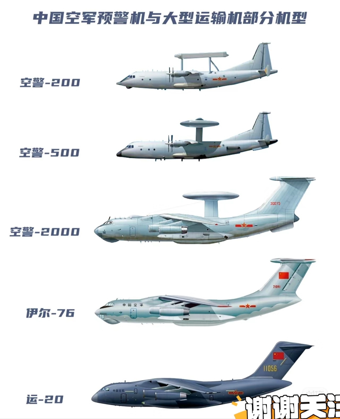 中国有多少空警200，揭秘空中卫士的数量与力量，揭秘中国空警200的数量与力量，空中卫士的雄厚实力