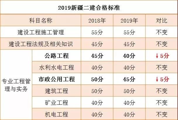 澳门六最快最准开奖结果——揭秘彩票背后的秘密，澳门六最快最准开奖结果揭秘，彩票背后的真相大揭秘