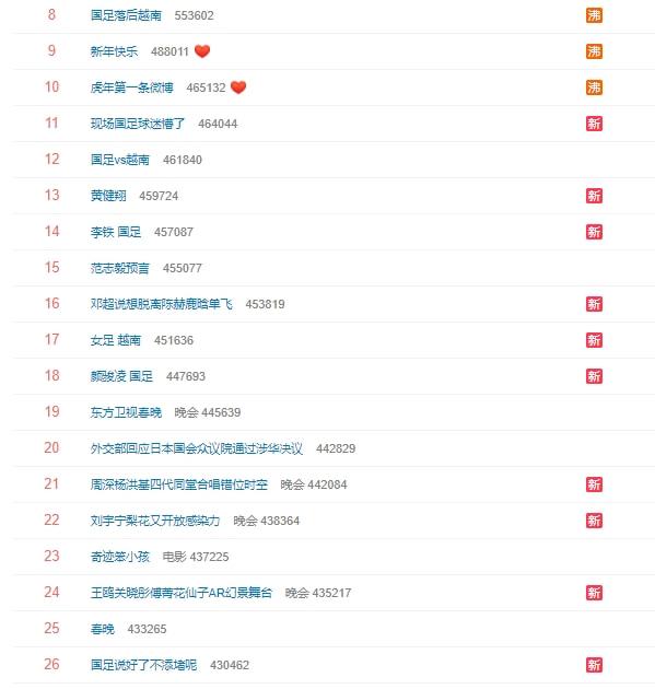 全网热搜榜，流行文化的风向标，全网热搜榜，流行文化的风向与趋势