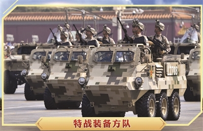 全景概览