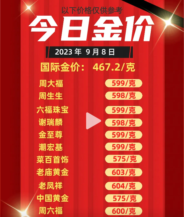 今日黄金价格分析，多少钱一克？，今日黄金价格分析与实时金价查询，每克多少钱？